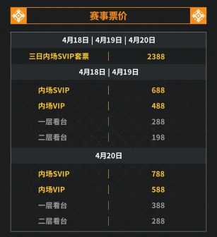 守望先锋美洲赛区季后赛决赛：亚特兰大君临队vs佛罗里达狂欢队，争夺全球季后赛积分